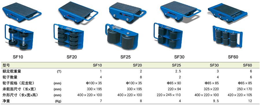 香港最真正最准资料