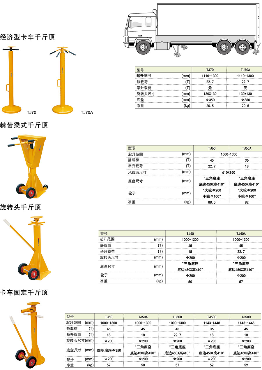 香港最真正最准资料