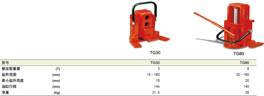 香港最真正最准资料