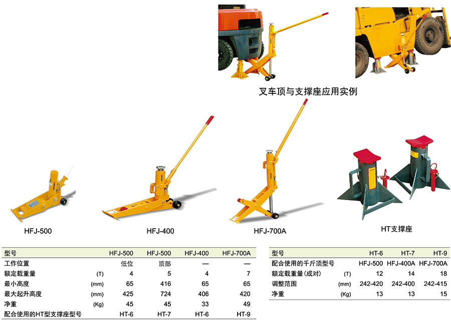 香港最真正最准资料