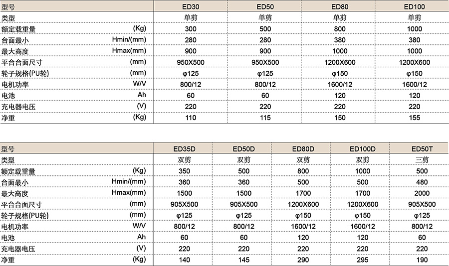 香港最真正最准资料