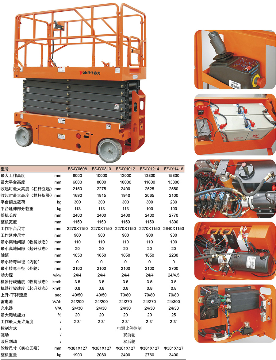 香港最真正最准资料