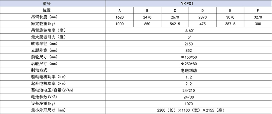香港最真正最准资料