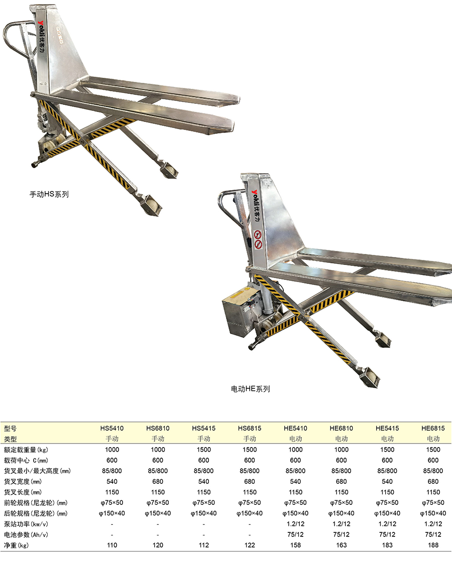 香港最真正最准资料
