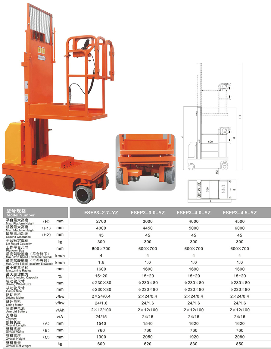 香港最真正最准资料