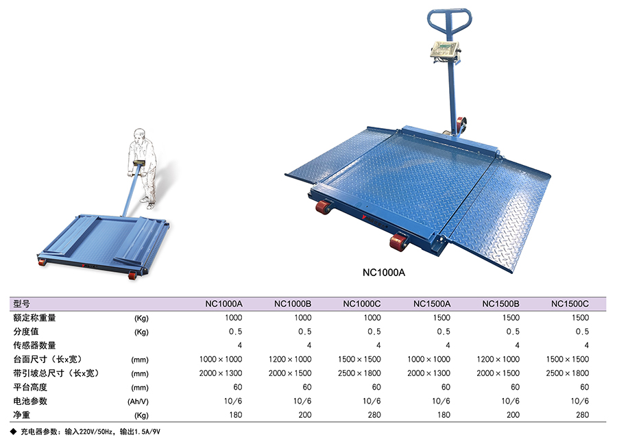 香港最真正最准资料