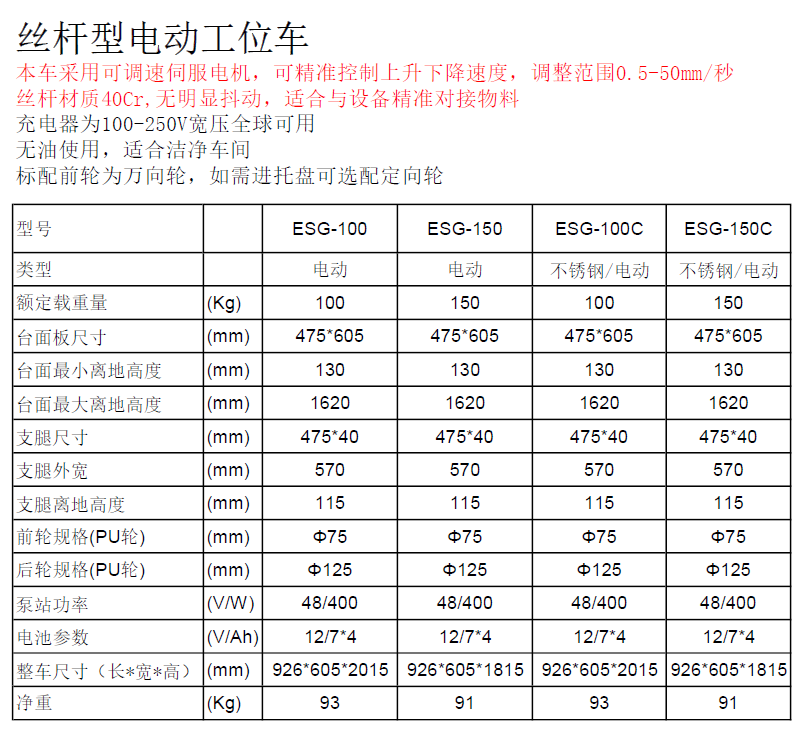 香港最真正最准资料