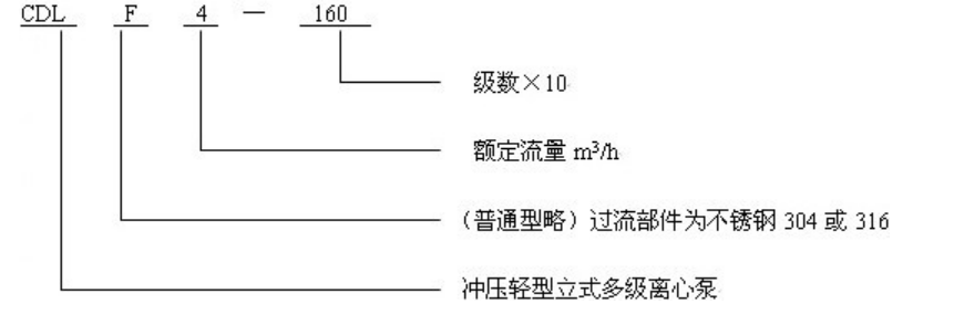 香港最真正最准资料