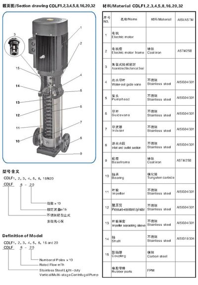 香港最真正最准资料