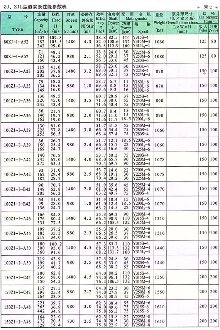香港最真正最准资料