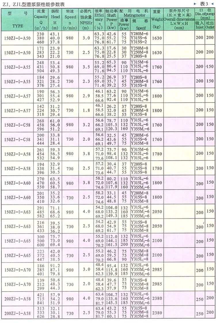 香港最真正最准资料
