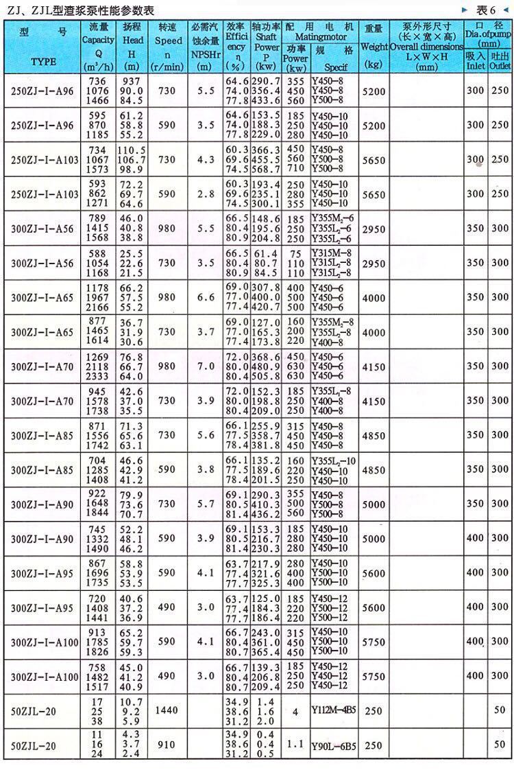 香港最真正最准资料