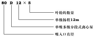香港最真正最准资料