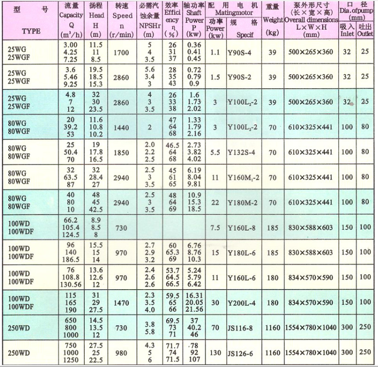 香港最真正最准资料