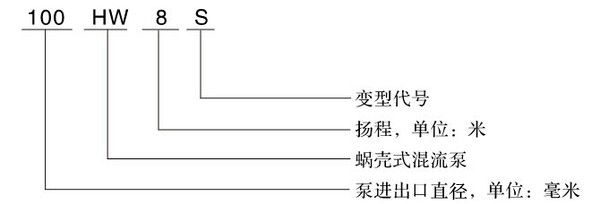 香港最真正最准资料
