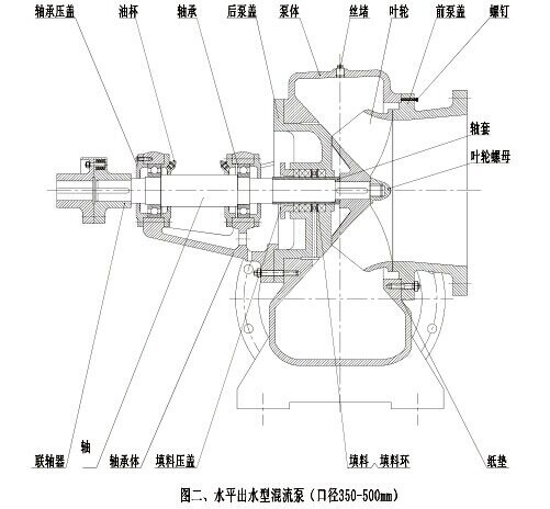 香港最真正最准资料