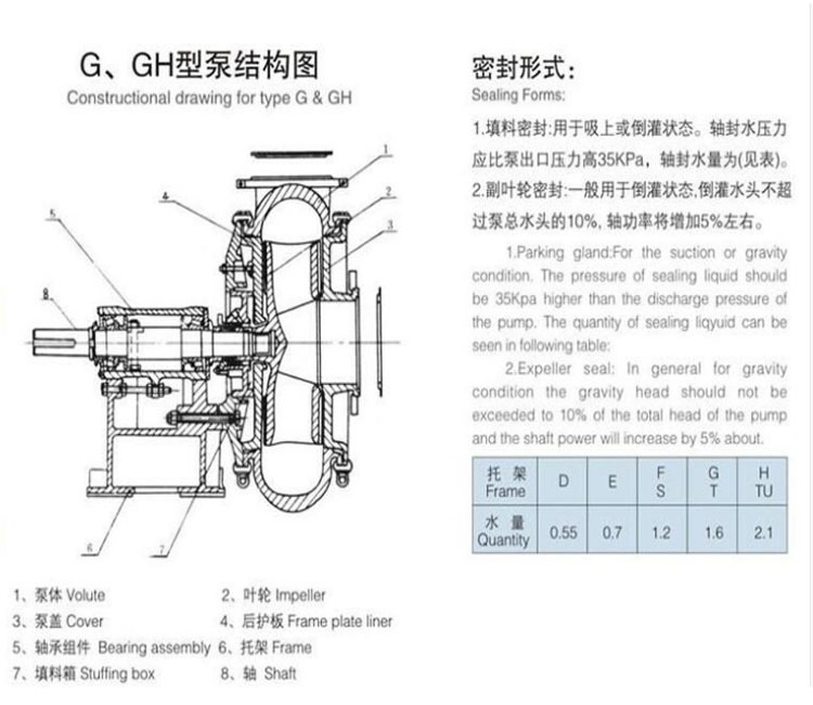 香港最真正最准资料
