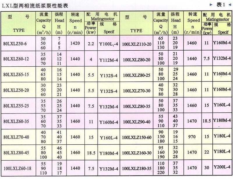 香港最真正最准资料